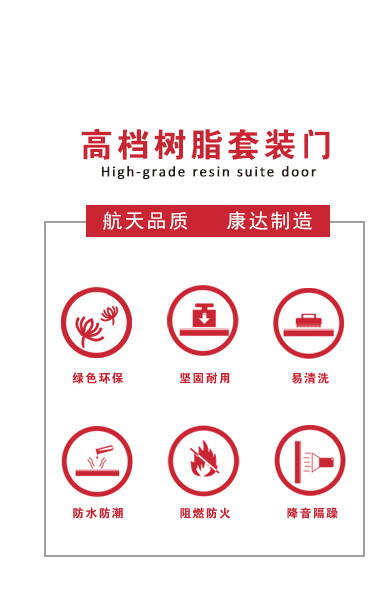 高檔樹(shù)脂門(mén)、木塑門(mén)、室內(nèi)套裝門(mén)